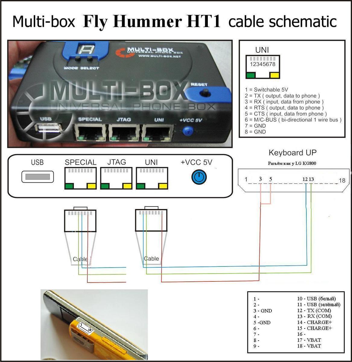 Hummer_HT1_cable.jpg