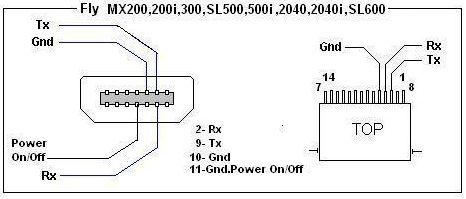 mx200i.jpg