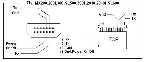 pinout2040i.JPG