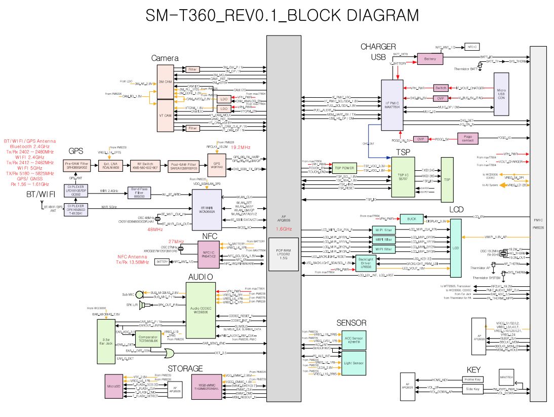 SM-T360 rg.png