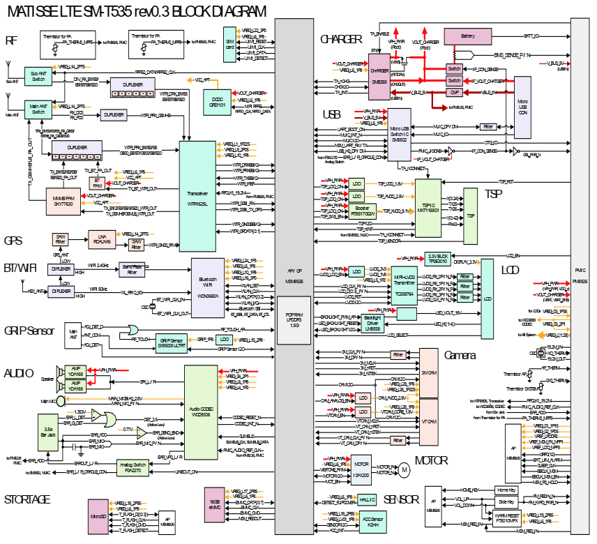 SM-T535 tg.png