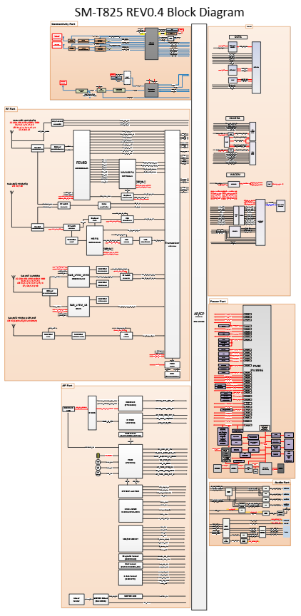 SM-T825 tg.png