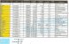 SGS3_partition_table4.jpg
