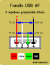 USB-AF_Char_iPhone.png