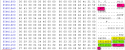 Похоже на IMEI и CID.png