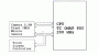 P526_Camera_TSC_Block_Diagram.GIF