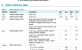 FireShot Capture 1 -  - http___www.nxp.com_documents_short_data_sheet_TFA9895_SDS.pdf_cid=Brand_.png