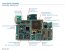 Sony_Xperia_Z_(C6603)_Mobile_Handset_(iSi)_-_Main_PCB_Top.jpg