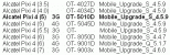 Alcatel Pixi 4.GIF