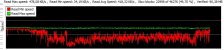 ReadSpeed.jpg