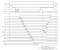 MT6351_po_sequencxe.png