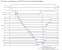 mt6328v_pon_sequence.png