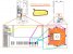 K310510joystickways.jpg