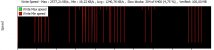 H8G1e WriteSpeed.jpg