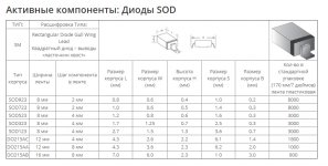 Размеры SMD диодов.jpg