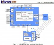 SC9832E.JPG