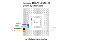 Samsung T210_T211 pinout bga169.png