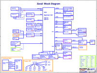 Pegatron Zara2 r1.0.png
