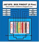 pinout ufs box.jpg