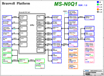 MS-N0Q1 r1.0.png