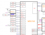 MT6382W_BlockDiagram.png