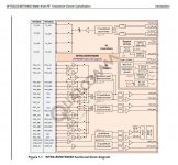 wtr2965 block diagram.JPG