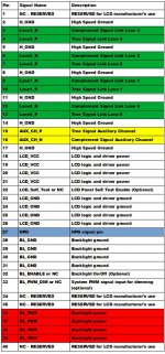 распиновка-edp-40pin.jpg