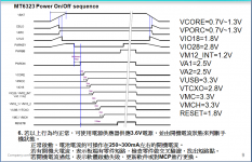 mt6323_pon_sequence.png