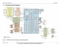 80-pg319-1_h_sm7150_device_specification_水印_20220120120835-04.jpg