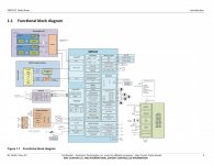 80_19448_1_AC_SM7325_DATA_SHEET.Removed-Output-08.jpg