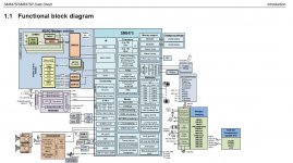 sm8475 block diagram.JPG