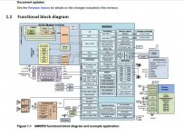 SM8550 block diagram.JPG
