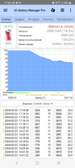 Screenshot_20240223_173039_3C Battery Manager.jpg