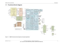 sdm710 block diagram.jpg