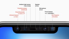 Face ID guides.004.jpeg