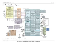 80-PD867-1-R-SM8150-SM8150P-DEVICE-SPECIFICATION_Page4.webp