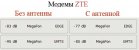 уровень-сигнала-1.jpg