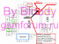 D780_Power_Key.png