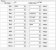 LG KF300 - Spiderman Pinout.jpg