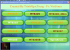 All MTK Schematics By TrinhNgocTrung.png