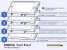 nokia-lumia-800-Wipe.jpg