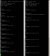 392vs3276_SQ_commands_1K.jpg