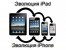 apple-айпад-iphone-Рекурсия-419064.jpeg