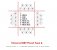 universal_bb5_pinout_type_A.jpg